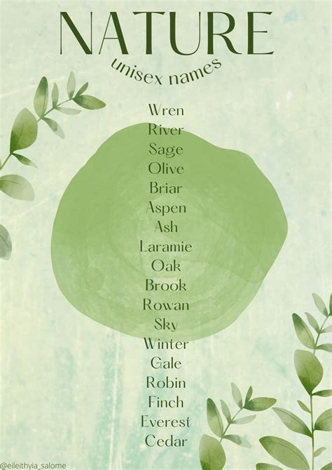 kingdom names that mean nature.